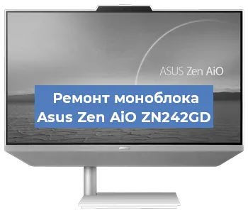 Замена термопасты на моноблоке Asus Zen AiO ZN242GD в Волгограде